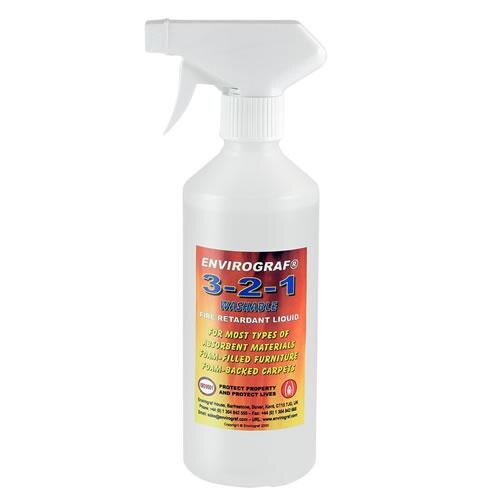 Fire Retardant Spray