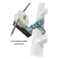 Rigid Fall Arrest System 