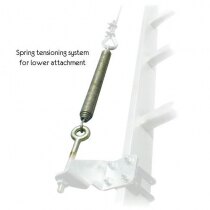 Rigid Fall Arrest System 