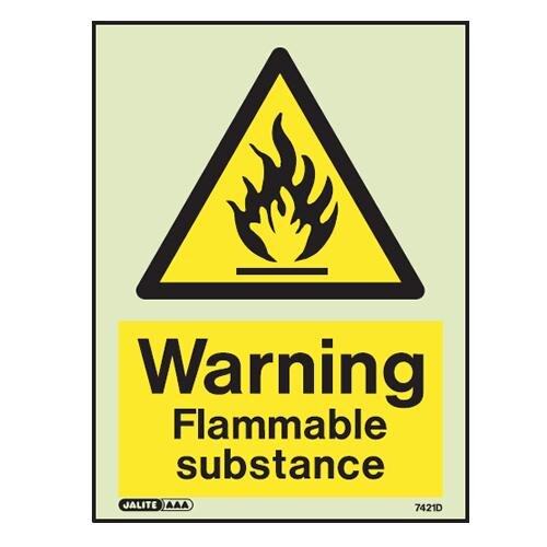 Flammable Warning Signs