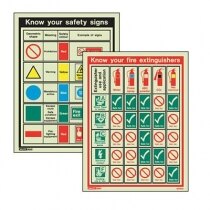 Photoluminescent Training Aid Signs