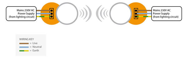 Alarms Quell Hard Wired Smoke Alarms