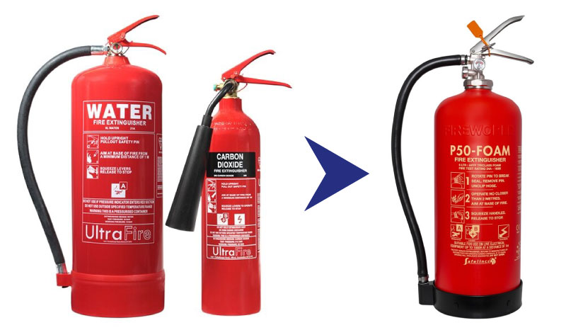 Replace CO2 and water extinguishers with one P50 Foam Extinguisher