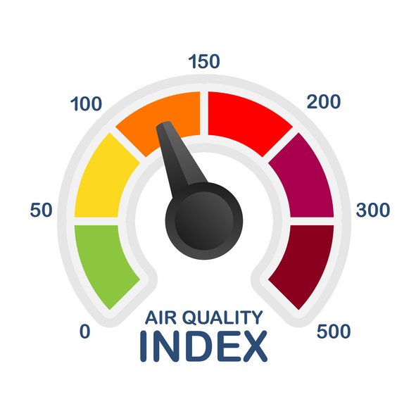 air quality index
