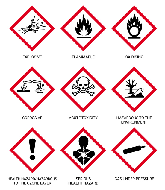 What Are COSHH Regulations What Are COSHH Regulations