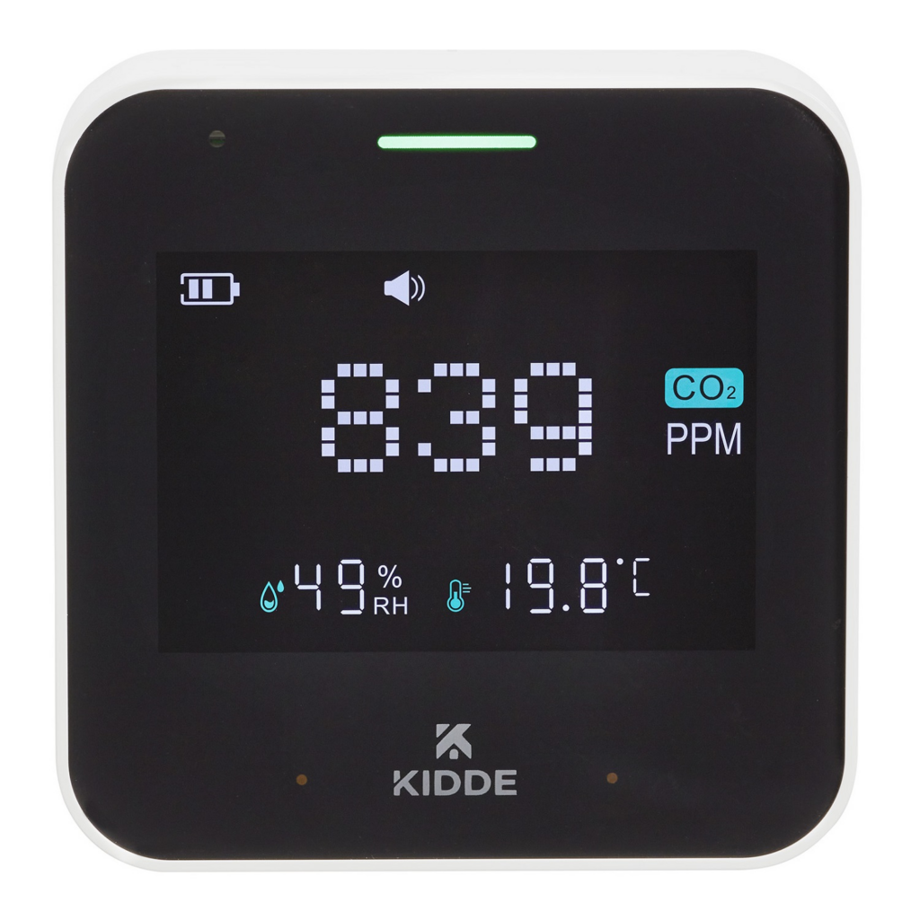 CO2 detector