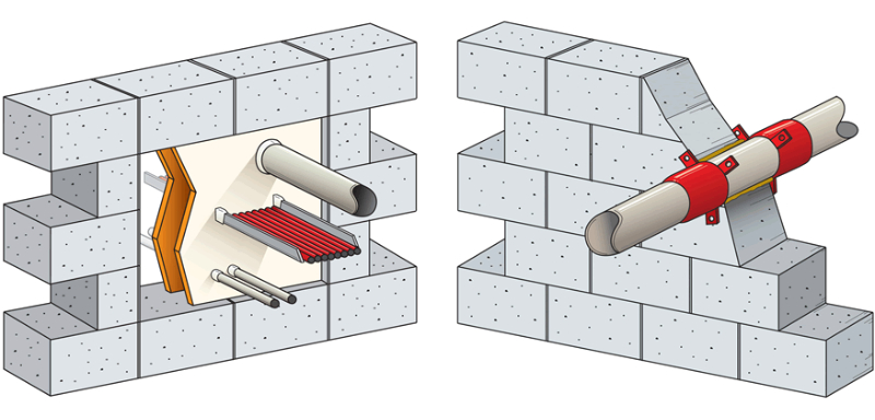 Different types of passive fire protection
