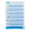 Image showing the Ahdefs How To Use A Defibrillator self adhesive wall sign with step-by-step instructions and illustrations