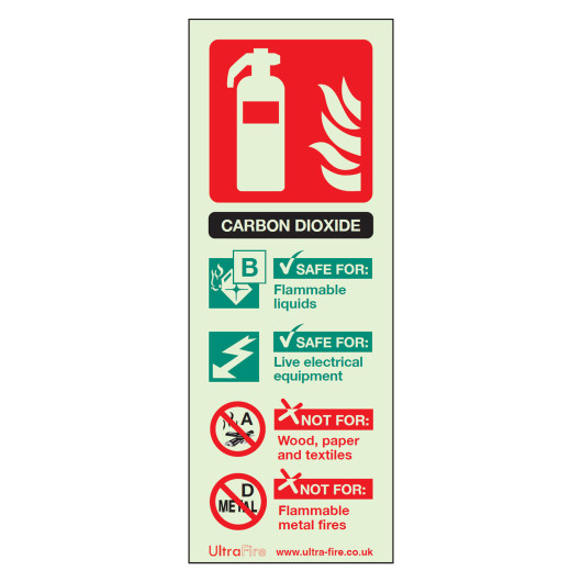 Image of Cscrp Co2 Fire Extinguisher Sign Portrait Front showing fire extinguisher symbol, instructions, and safety icons
