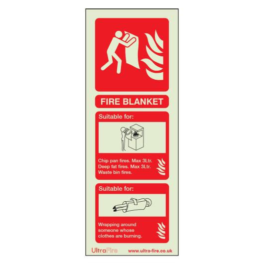 Csfbrp Fire Blanket Sign Portrait Front showing person holding blanket near flames on red background