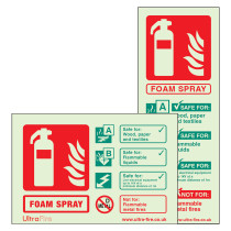 Image of Csferl Csferp Foam Fire Extinguisher Signs Group showing extinguisher and flame symbols with safety information and warnings
