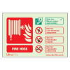 Csfhrl Fire Hose Sign Landscape Front with red fire hose symbol and text showing safe uses and warnings