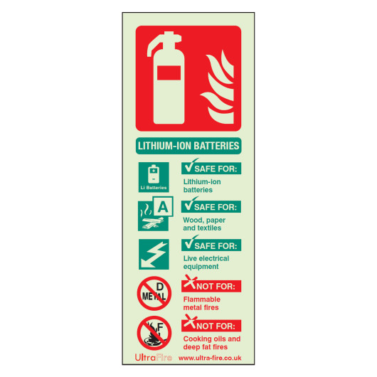 Cslirp Lithium Ion Battery Fire Extinguisher Sign Portrait Front showing extinguisher symbol and safety information