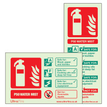 Red and cream Cspw2Rl Cspw2Rp P50 Water Mist Fire Extinguisher Signs Group showing extinguisher icon and usage information