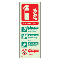 Cspw2Rp P50 2Ltr Water Mist Fire Extinguisher Sign Portrait Front showing extinguisher icon with fire symbol and safety information