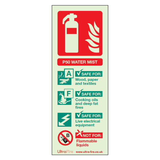 Cspw2Rp P50 2Ltr Water Mist Fire Extinguisher Sign Portrait Front showing extinguisher icon with fire symbol and safety information