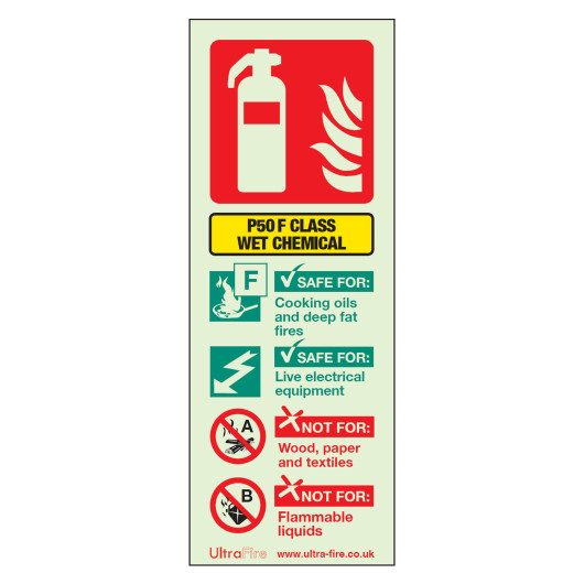 Cspwcrp P50 Wet Chemical Fire Extinguisher Sign Portrait Front showing extinguisher symbol with safety information text and icons