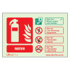 Image of the Cswrl Water Fire Extinguisher Sign Landscape Front showing extinguisher icon, fire symbol, and safety instructions on a pale green background