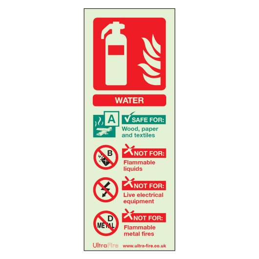 Image of the Cswrp Water Fire Extinguisher Sign Portrait Front showing extinguisher and flame symbols with usage instructions