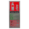 stainless steel fire extinguisher sign co2 showing front with red symbol of extinguisher and flames plus safety information text