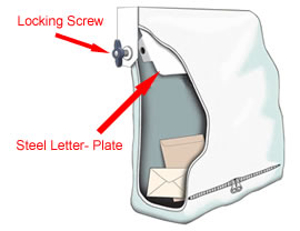 Mailbag-Letter-Plate