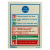 Front view of fire action sign showing instructions and warnings in blue, red and green text boxes