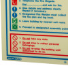 Closeup of fire action sign showing instructions with coloured icons and warnings in red text