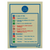 fire action sign showing front with instructions for fire alarm, evacuation, assembly point, and safety reminders