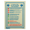 Front view of a fire action sign showing emergency instructions in multiple languages with symbols and text