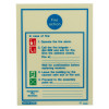 front view of a fire action sign with numbered emergency instructions and safety symbols in blue and red text