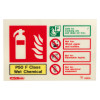 Front view of a jalite p50 wet chemical extinguisher id sign showing usage and safety instructions