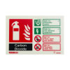 landscape sign showing the types of fire a CO2 extinguisher can be used on