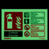 Illuminated jalite fire extinguisher sign showing fire extinguisher symbol and safety information for various fire types