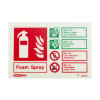 landscape sign showing the types of fire a foam extinguisher can be used on 