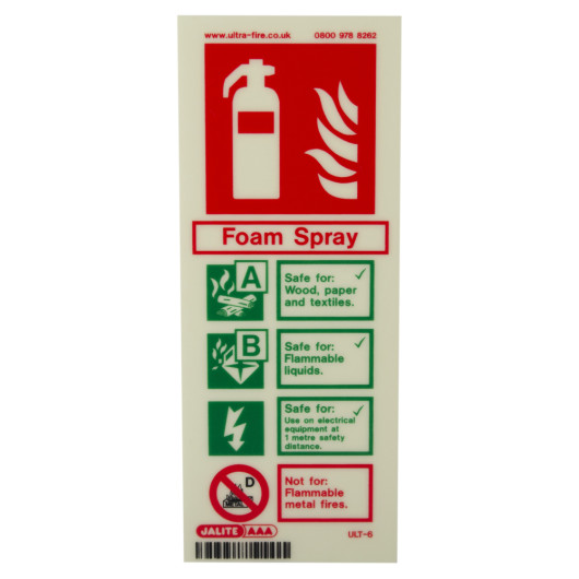 Foam portrait id sign showing front with fire extinguisher symbol, flames, safety instructions and text foam spray