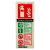 Front view of jalite carbon dioxide extinguisher sign showing safety instructions for different materials and hazards