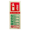 Front view of water mist not suitable on class f extinguisher sign showing symbols and safety instructions
