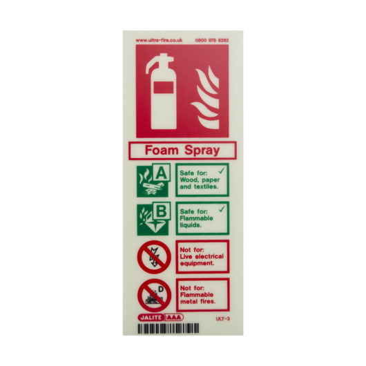 portrait sign showing the types of fire a foam extinguisher can be used on