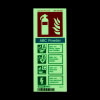 glowing portrait sign showing the types of fire a powder extinguisher can be used on