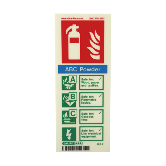 portrait sign showing the types of fire a powder extinguisher can be used on