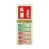 portrait sign showing the types of fire a wet chemical extinguisher can be used on