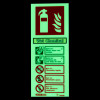 jalite wet chemical extinguisher id sign illuminated showing safety instructions and pictograms on a glowing background