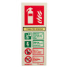 Wet Chemical Fire Extinguisher Sign