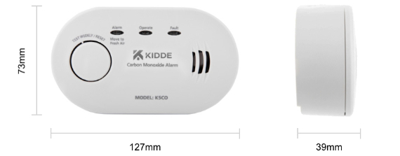 KE5CO Dimensions