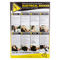 Front of electric shock resuscitation poster showing emergency steps with text and instructional images