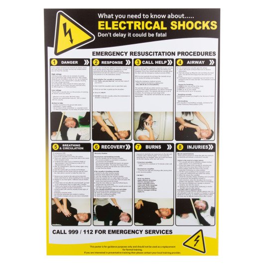 Front of electric shock resuscitation poster showing emergency steps with text and instructional images