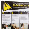 Top section of an electric shock resuscitation poster showing warning symbols and emergency instructions