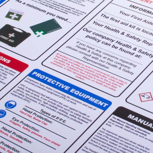health safety at work guide poster showing sections on first aid, protective equipment, and company safety policy at an angle