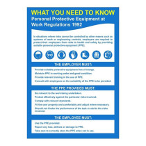 a2 size poster for ppe at work regulations to hand in workplaces