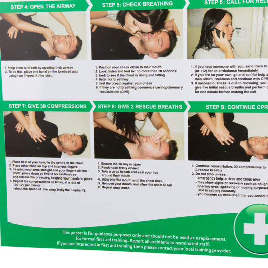 Bottom section of the resuscitation of adults poster showing steps 4 to 9 with detailed CPR instructions